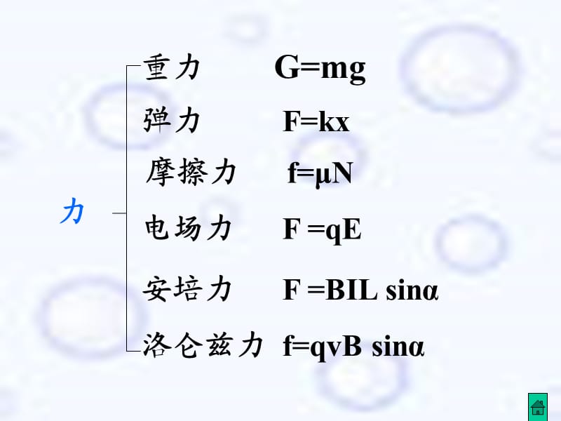 《力和运动上》PPT课件.ppt_第3页