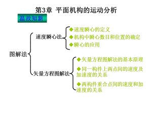 《機(jī)械原理》課件第三章運(yùn)動分析第2講.ppt