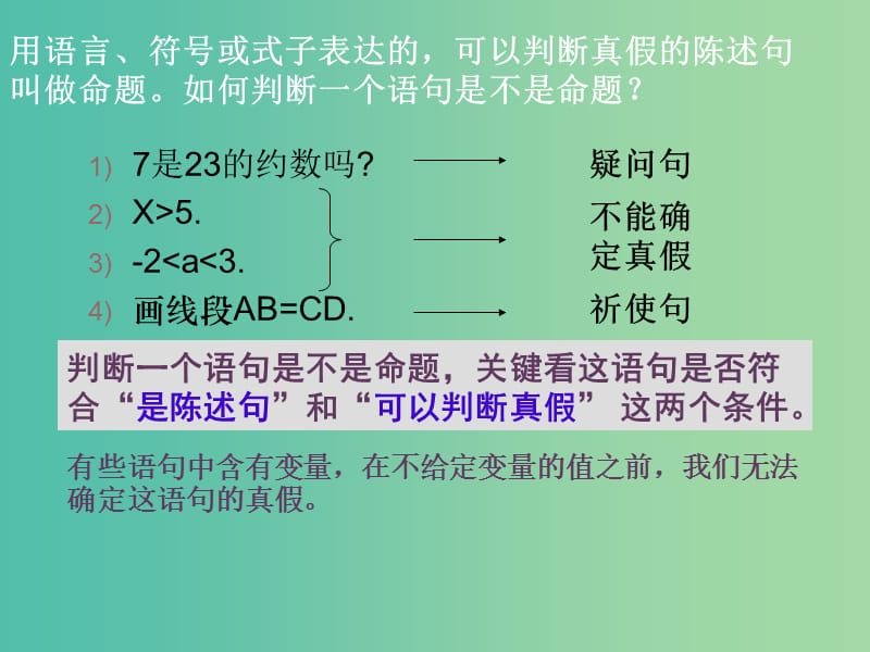 高中数学 1.1命题课件 新人教A版选修2-1.ppt_第3页