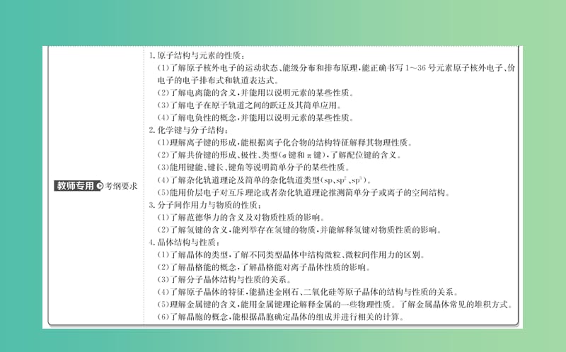 高考化学二轮复习 第一篇 专题通关攻略 专题七 物质结构与性质课件.ppt_第3页