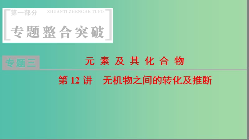 高考化学二轮复习专题3元素及其化合物第12讲无机物之间的转化及推断课件.ppt_第1页