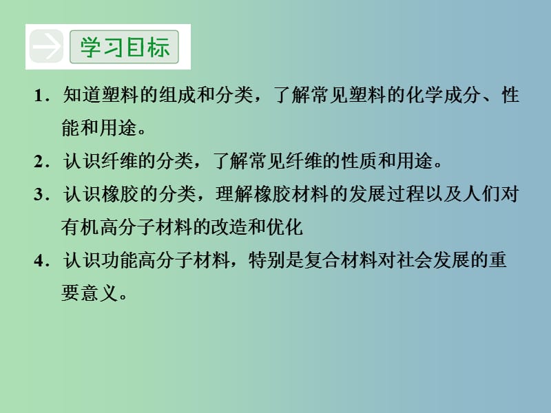 高中化学专题3丰富多彩的生活材料第三单元高分子材料和复合材料4课件苏教版.ppt_第3页