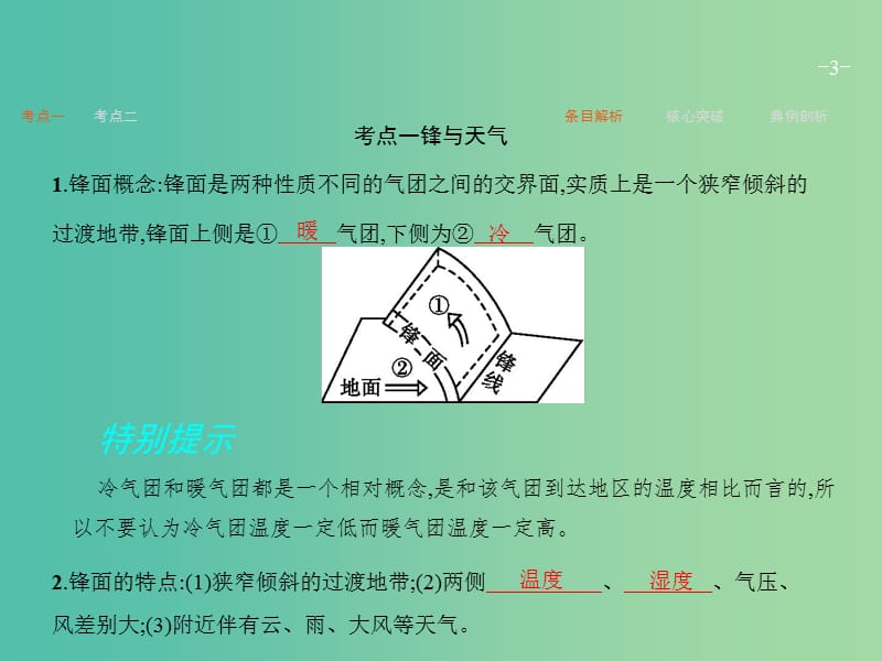 高考地理一轮复习 第一编 考点突破 2.5 第五节 常见的天气系统课件.ppt_第3页