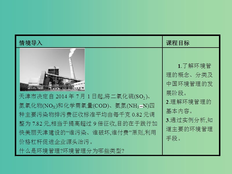 高中地理 5.1 环境管理概述课件 湘教版选修6.ppt_第3页