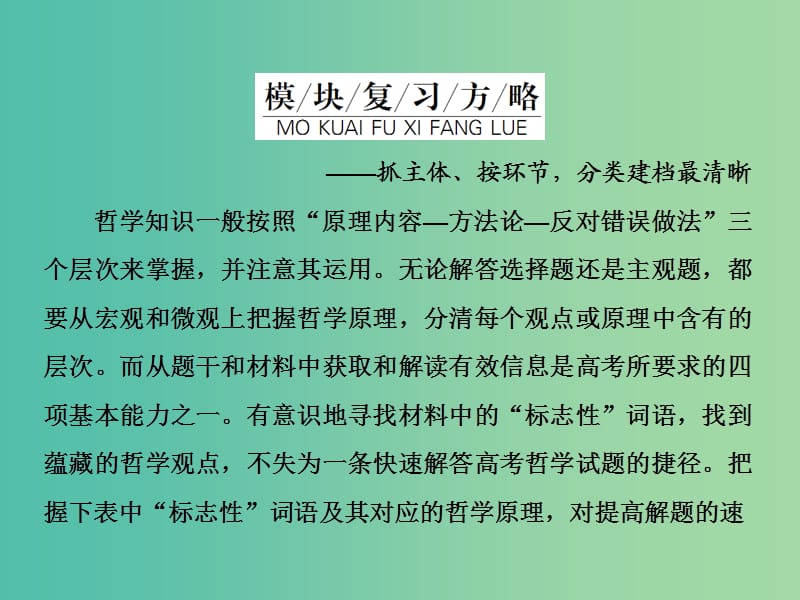 高考政治一轮复习 1.1美好生活的向导课件 新人教版必修4.ppt_第2页