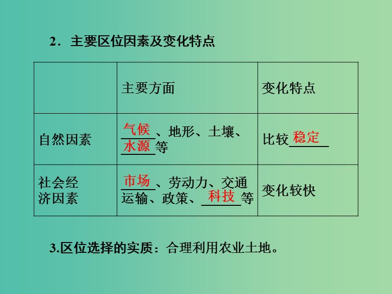 高考地理 第三章 农业地域的形成与发展 第一讲 农业的区位选择课件 新人教版必修2.ppt_第3页