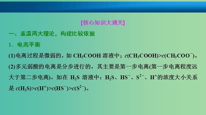 高考化学大一轮复习第八章水溶液中的离子平衡第31讲溶液中粒子浓度的比较考点探究课件.ppt_第2页