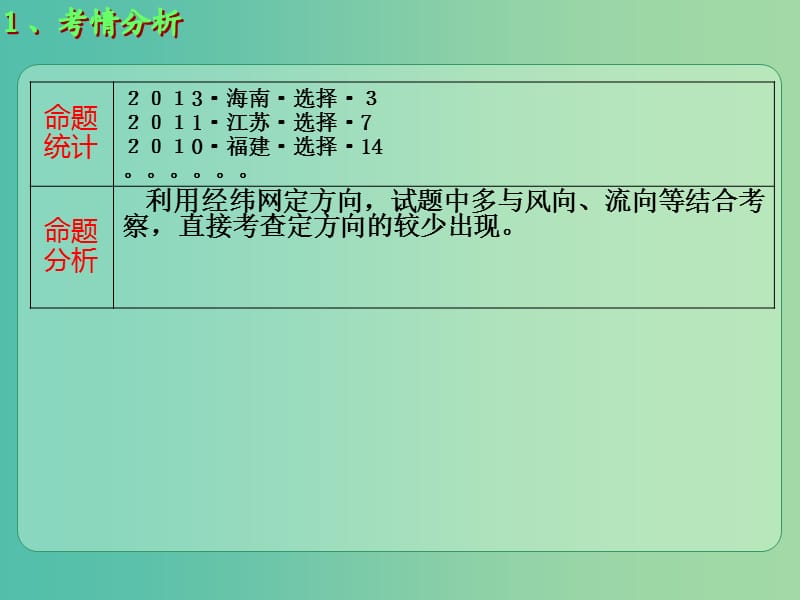 高考地理大一轮总复习 1.1.2经纬网定方向课件.ppt_第2页