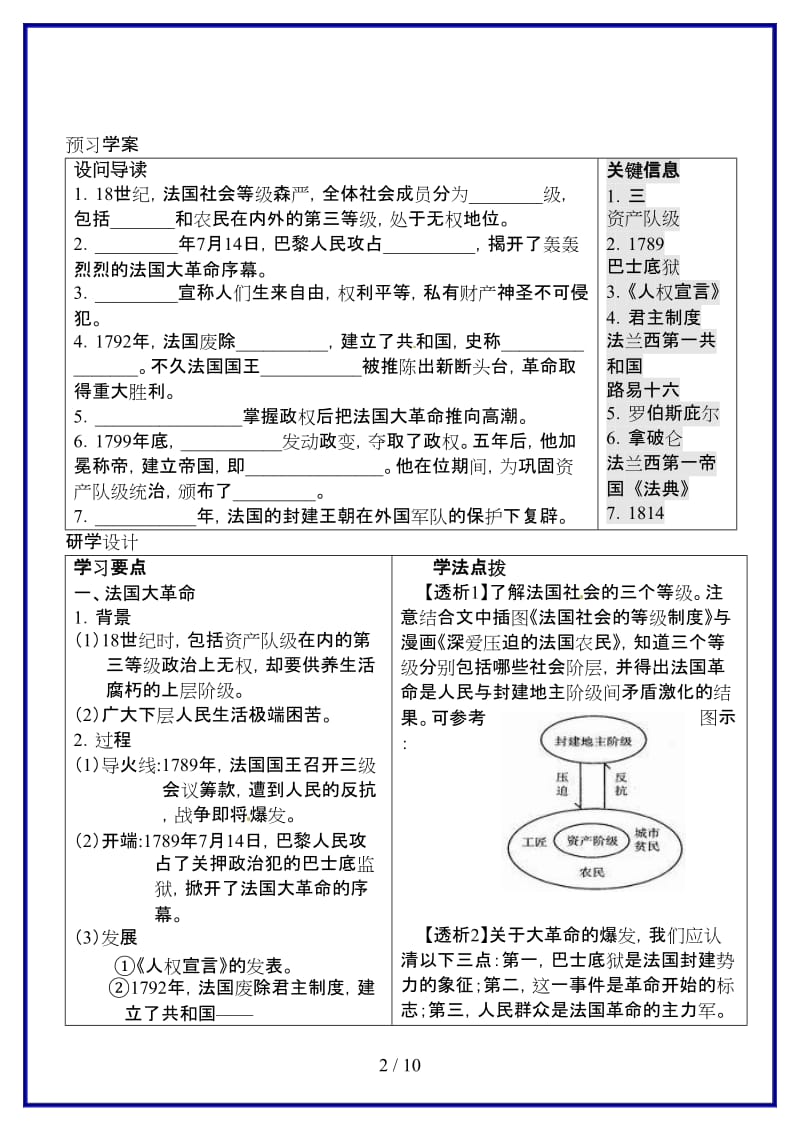 九年级历史上册《第13课法国大革命和拿破仑帝国》导学案新人教版(I)(1).doc_第2页