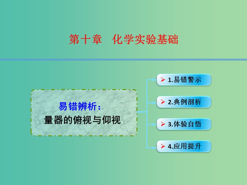 高考化学一轮复习 10.2易错辨析 量器的俯视与仰视课件.ppt_第1页