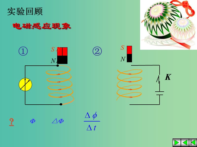 高中物理 4.4法拉第电磁感应定律课件 新人教版选修3-2.ppt_第2页