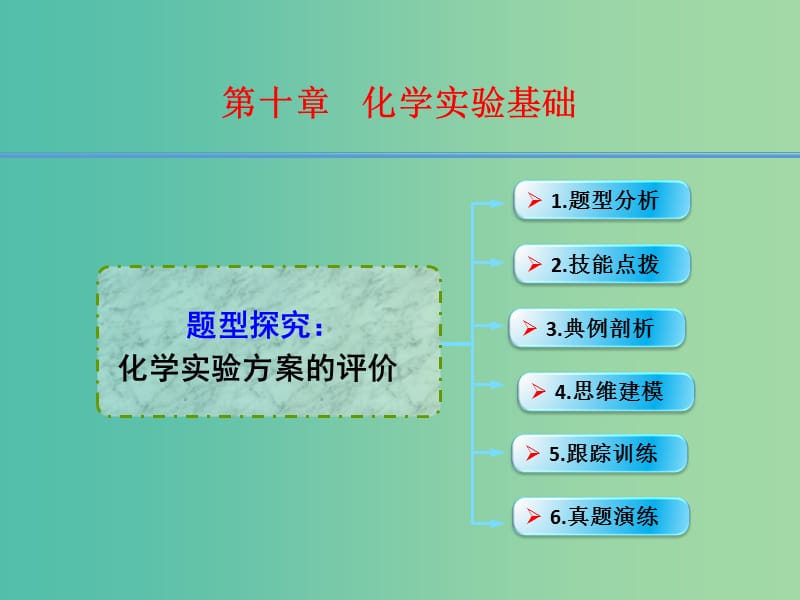 高考化学一轮复习 10.13题型探究 化学实验方案的评价课件 (2).ppt_第1页