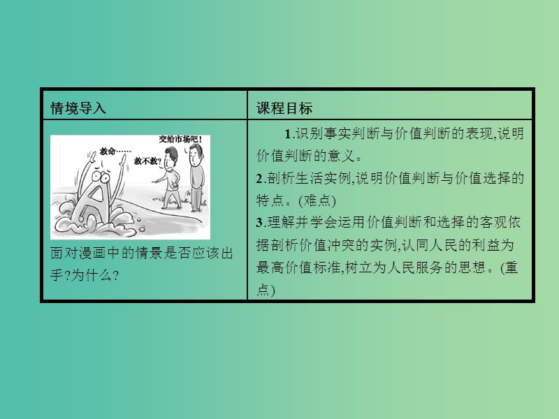 高中政治 4.12.2价值判断与价值选择课件 新人教版必修4.ppt_第2页