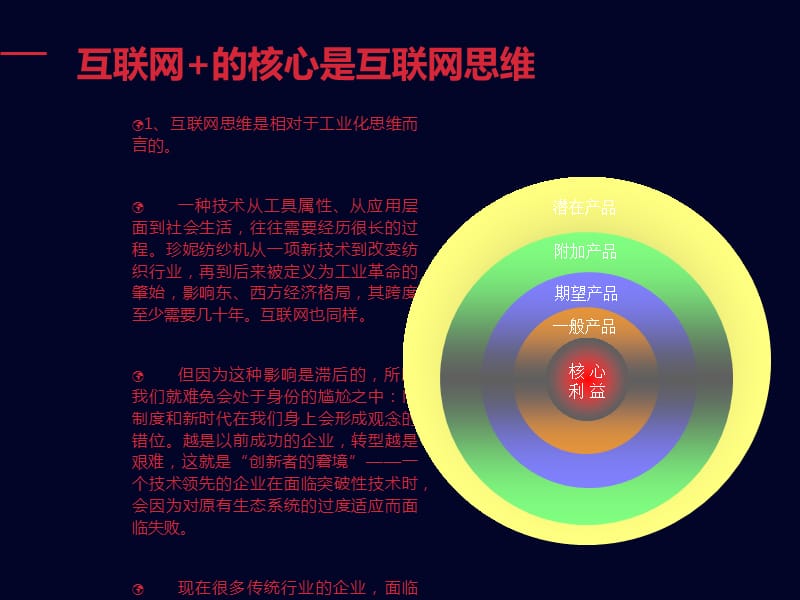 《互联网家的含义》PPT课件.ppt_第3页