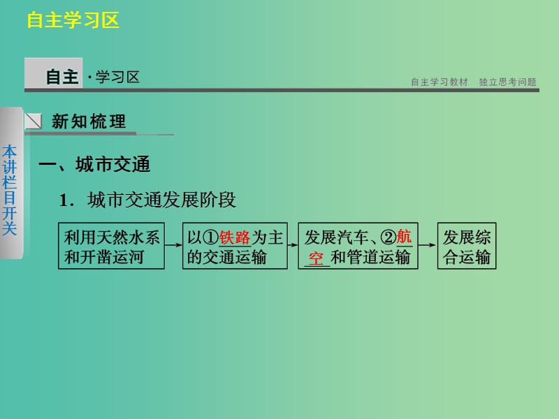 高中地理第四章城乡建设与生活环境4.2城市交通与生活课件中图版.ppt_第2页