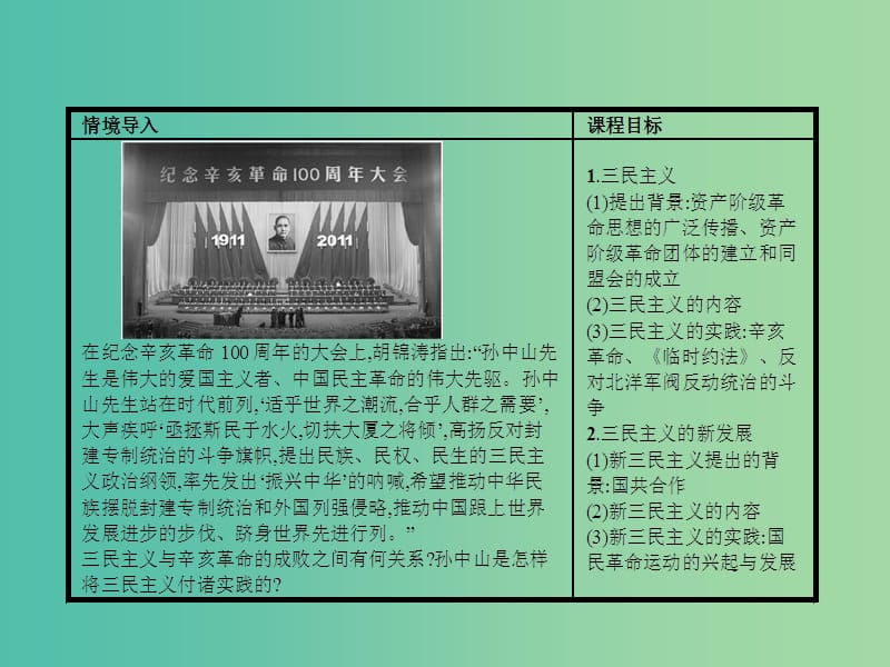 高中历史 6.16 三民主义的形成和发展课件 新人教版必修3.ppt_第3页