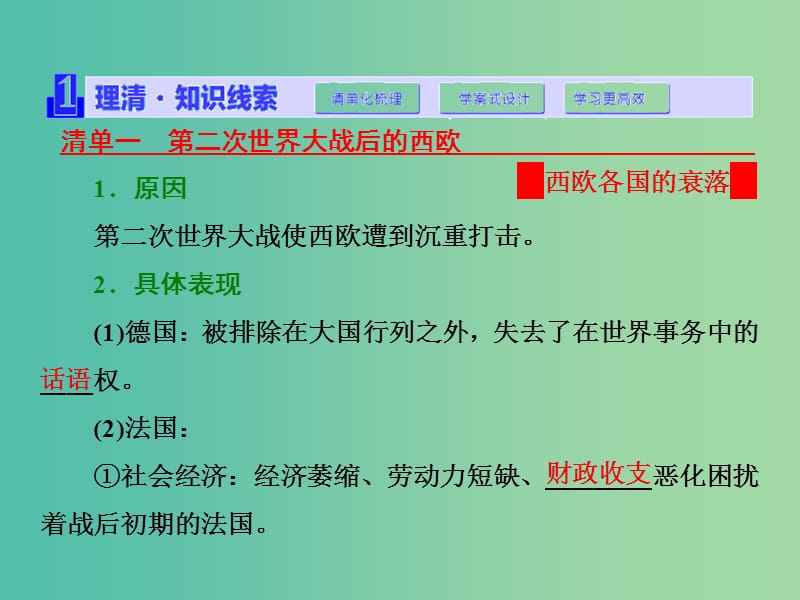 高中历史专题四雅尔塔体制下的冷战与和平一战后初期的世界政治形势课件人民版.ppt_第2页