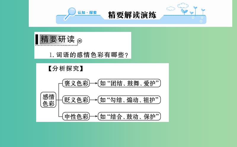 高中语文 第六课 第三节 淡妆浓抹总相宜-语言的色彩课件 新人教版选修《语言文字应用》.ppt_第2页