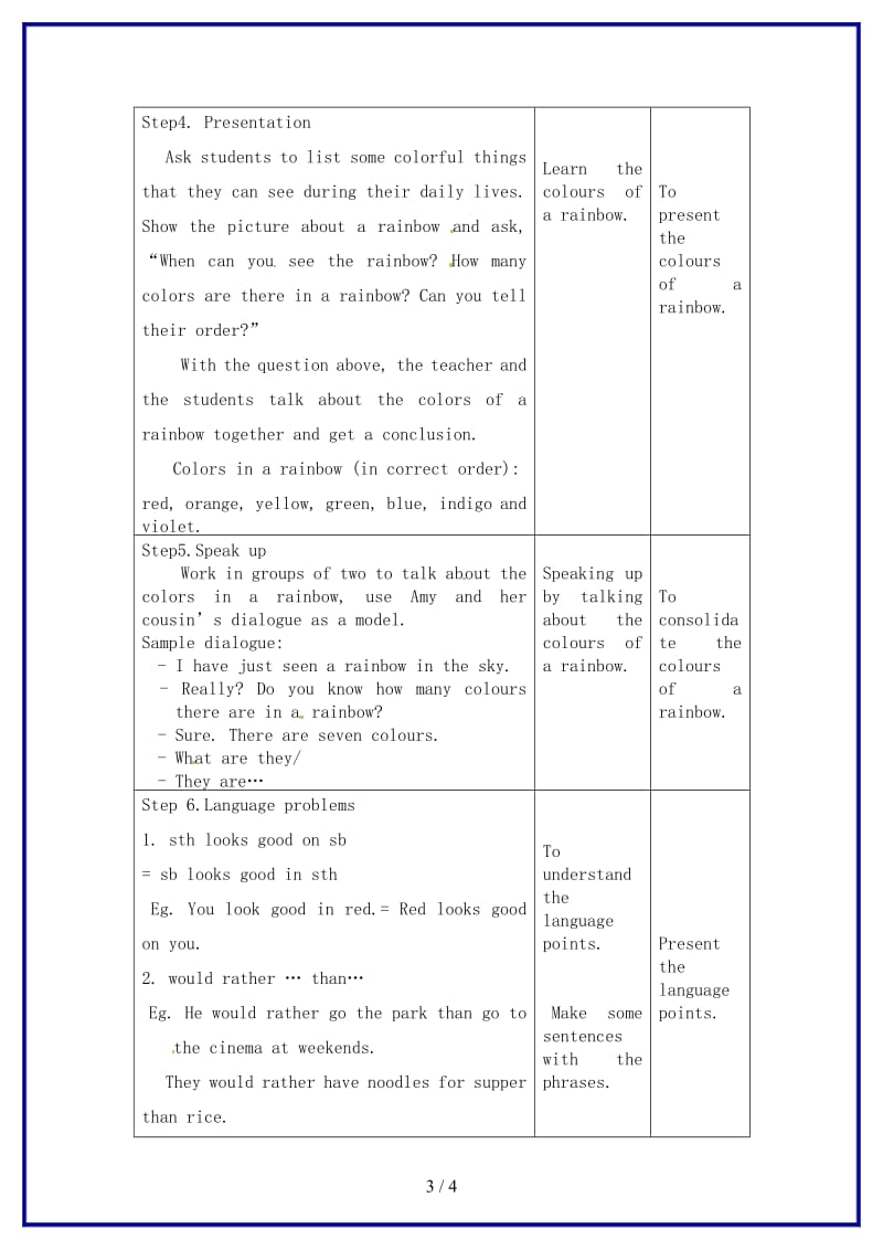 九年级英语上册Unit2ColourWelcometotheunit教案牛津版.doc_第3页