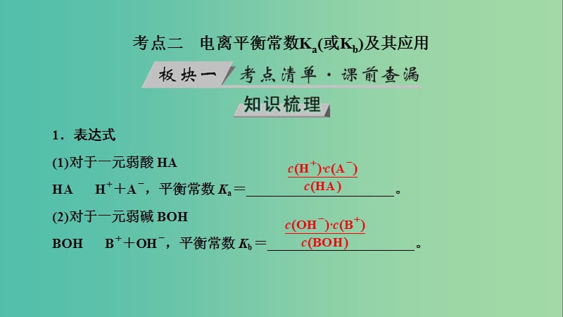 高考化学大一轮复习第31讲弱电解质的电离平衡考点2电离平衡常数Ka(或Kb)及其应用优盐件.ppt_第3页