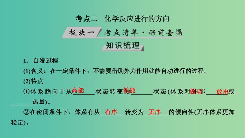 高考化学大一轮复习第29讲化学平衡常数及化学反应进行的方向考点2化学反应进行的方向优盐件.ppt_第3页