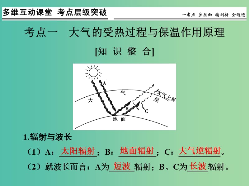 高考地理一轮复习 第三单元 境中的物质运动和能量交换 第二节 冷热不均引起大气运动课件 鲁教版.ppt_第3页