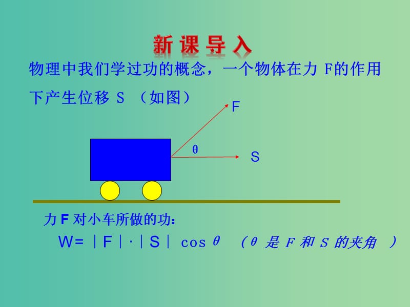 高中数学 2.4.1平面向量数量积的物理背景及其含义课件3 新人教A版必修4.ppt_第2页