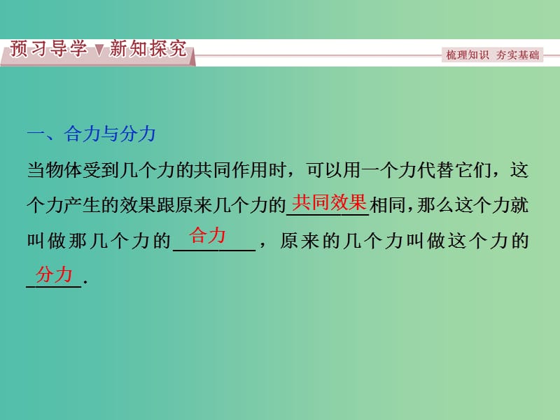 高中物理 第三章 相互作用 第4节 力的合成课件 新人教版必修1.ppt_第3页