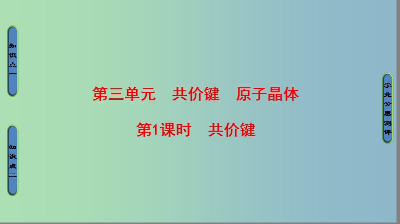 高中化学专题3微粒间作用力与物质性质第3单元共价键原子晶体第1课时共价键课件苏教版.ppt_第1页