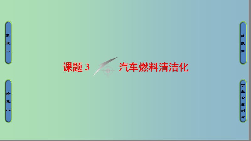 高中化学主题3合理利用化学能源课题3汽车燃料清洁化课件1鲁科版.ppt_第1页