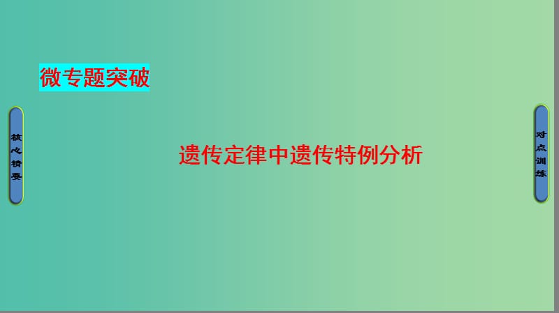 高中生物第1章遗传因子的发现第2节孟德尔的豌豆杂交实验二微专题突破课件新人教版.ppt_第1页