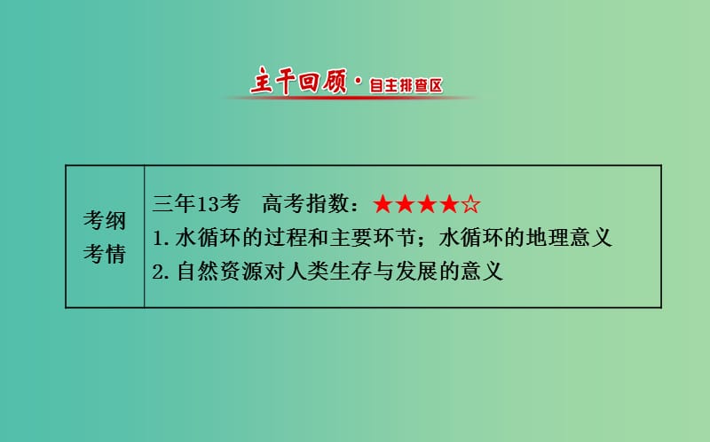 高考地理一轮专题复习 自然地理 3.1自然界的水循环 水资源的合理利用课件.ppt_第2页