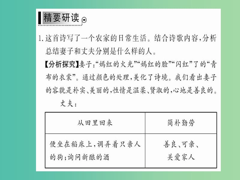 高中语文 第二单元 挚情的呼唤 一个小农家的暮课件 新人教版选修《中国现代诗歌散文欣赏》.ppt_第3页