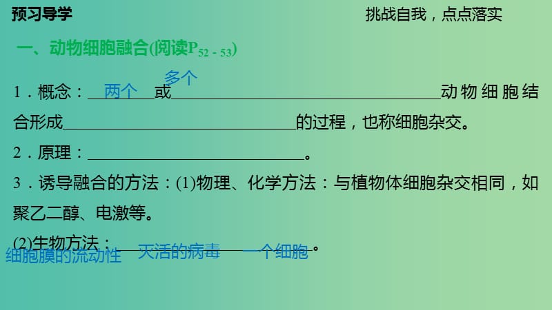 高中生物 专题二 细胞工程 2.2.2 动物细胞融合与单克隆抗体课件 新人教版选修3.ppt_第3页