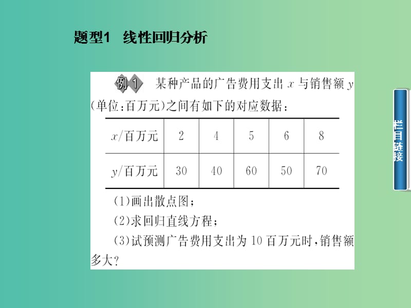 高中数学 3.1.1线性回归方程课件 新人教A版选修2-3.ppt_第2页