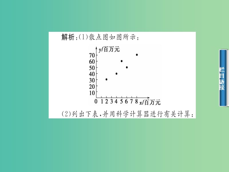 高中数学 3.1.1线性回归方程课件 新人教A版选修2-3.ppt_第3页