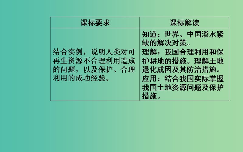 高中地理第三章自然资源的利用与保护第三节可再生资源的合理利用与保护课件新人教版.ppt_第3页