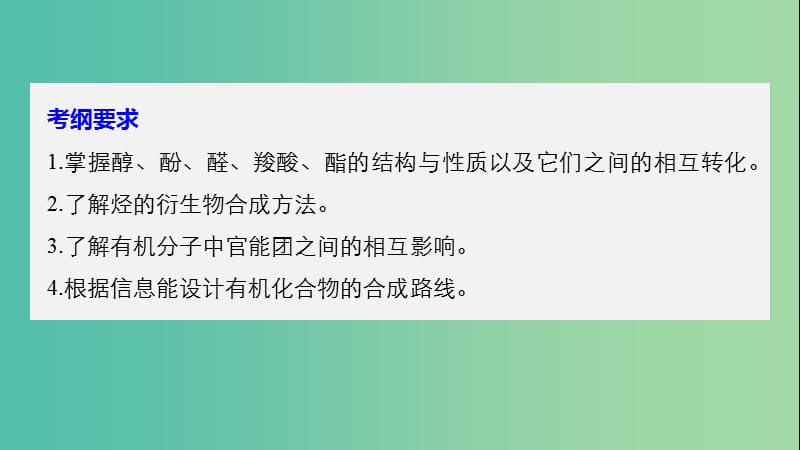 高考化学大一轮学考复习考点突破第十一章第35讲烃的含氧衍生物课件新人教版.ppt_第2页