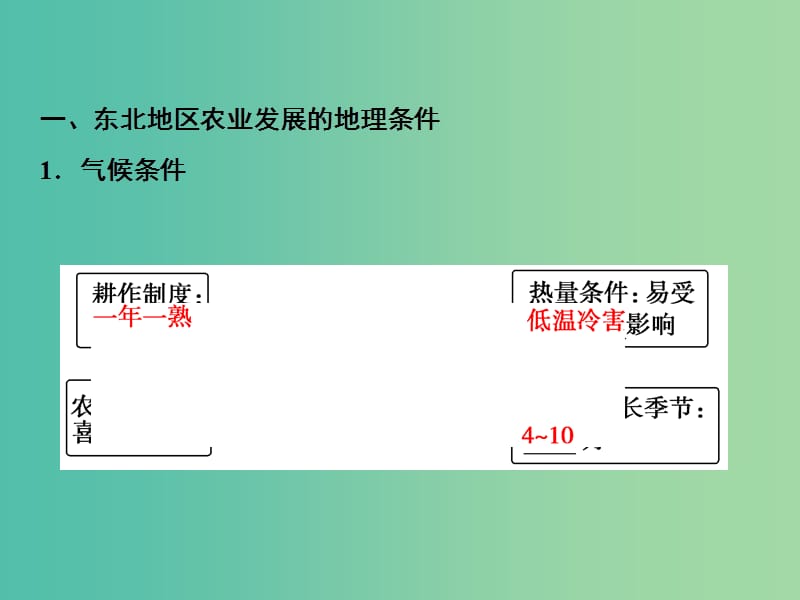 高考地理一轮复习第3部分区域可持续发展第16章区域经济发展第一讲区域农业发展课件新人教版.ppt_第3页