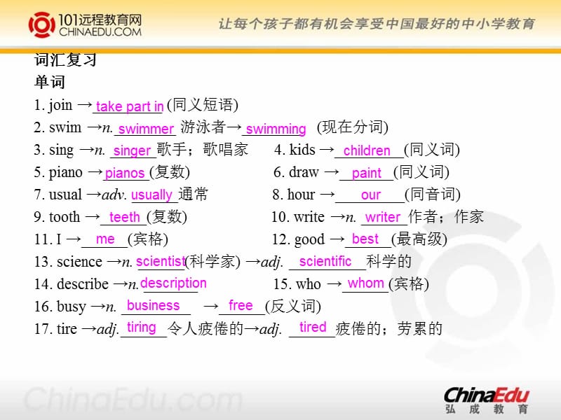 2010年中考第一轮复习人教版(新目标)七上U.ppt_第2页