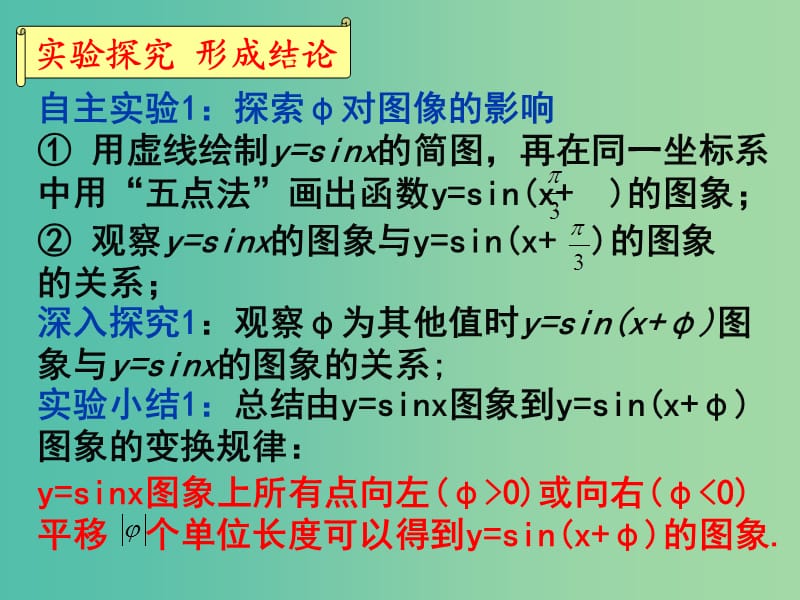 高中数学 1.5函数y=Asin（ωx+φ）的图象课件3 新人教A版必修4.ppt_第3页