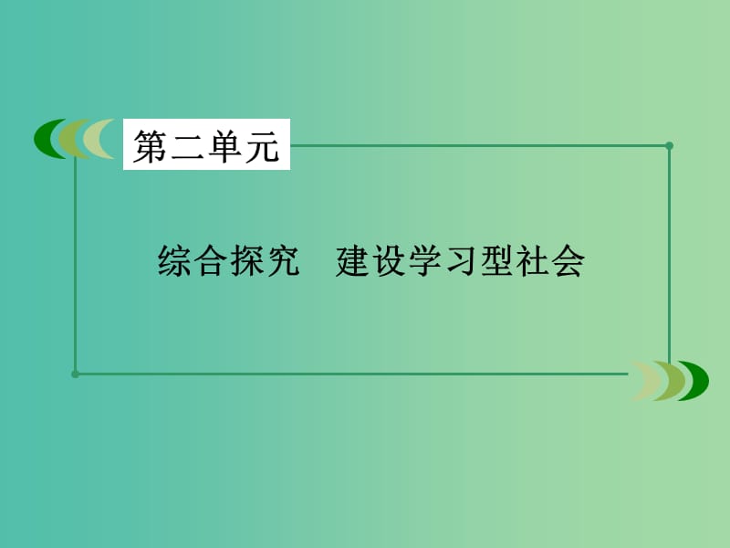 高中政治 综合探究2 建设学习型社会课件 新人教版必修3.ppt_第3页