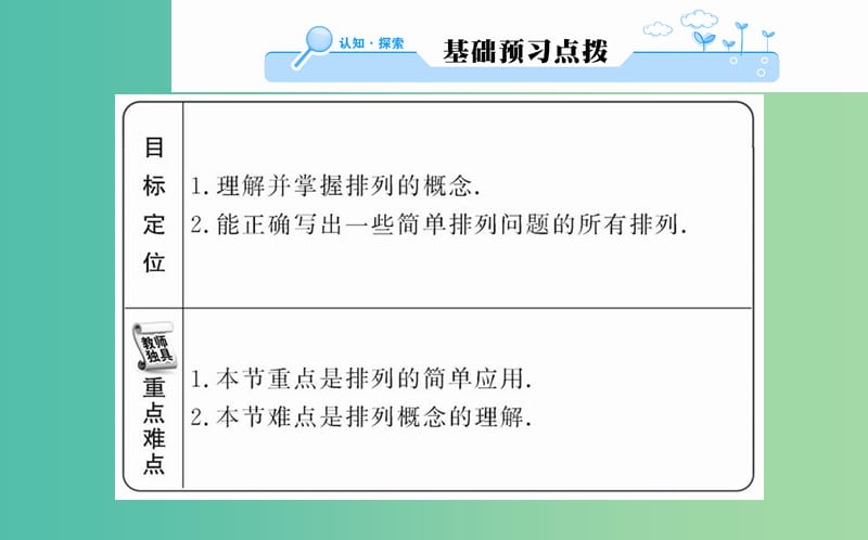 高中数学 1.2.1第1课时 排列的概念及简单排列问题课件 新人教A版选修2-3.ppt_第2页