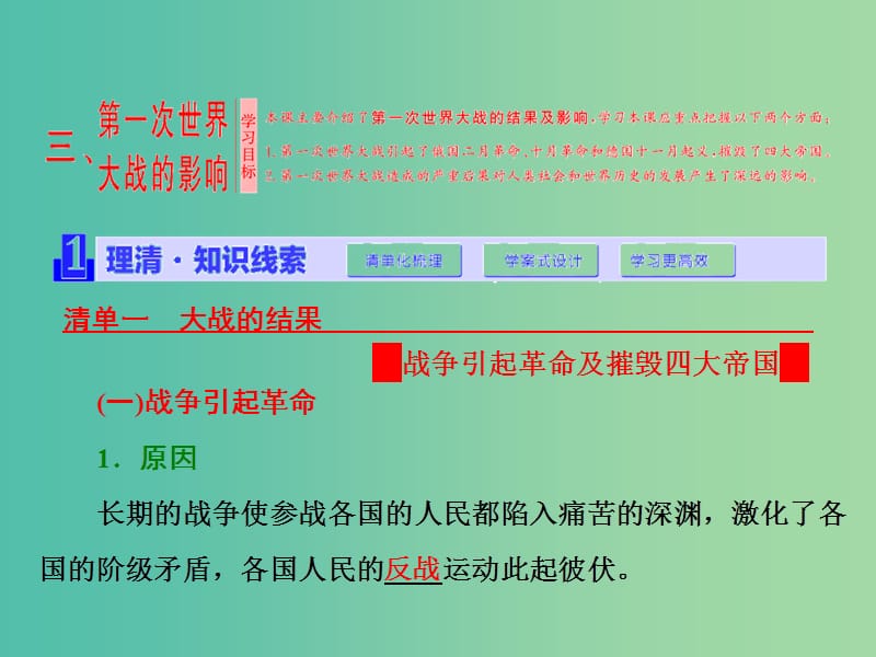 高中历史专题一第一次世界大战三第一次世界大战的影响课件人民版.ppt_第1页