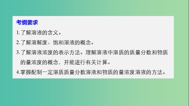 高考化学大一轮学考复习考点突破第一章从实验学化学第4讲一定物质的量浓度的溶液及其配制课件新人教版.ppt_第2页