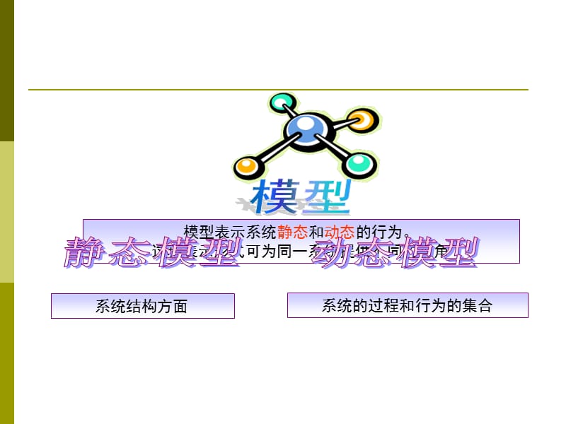 《状态图有例题》PPT课件.ppt_第1页