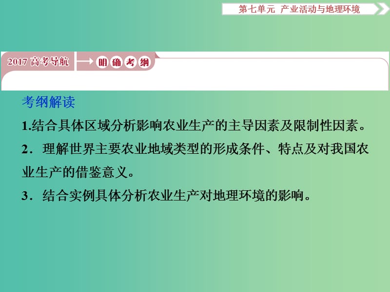 高考地理总复习 第二部分 人文地理 第七单元 产业活动与地理环境 第21讲 农业生产与地理环境课件 鲁教版.ppt_第3页