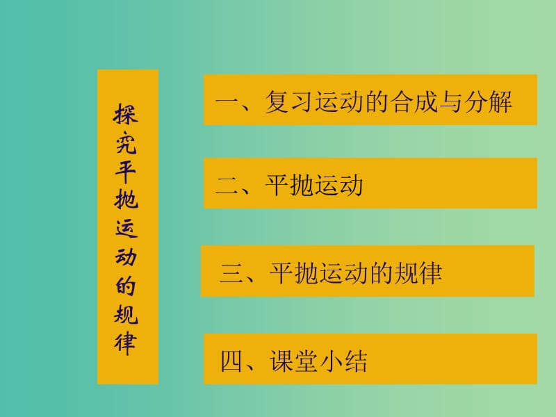 高中物理 5.3 研究平抛运动的规律课件 新人教版必修2.ppt_第2页