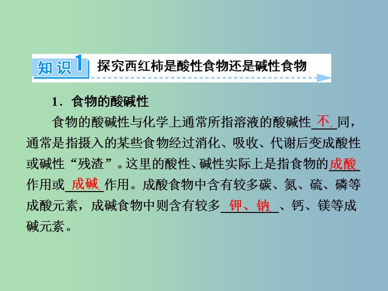 高中化学第四单元研究型实验4-2身边化学问题的探究课件2新人教版.ppt_第2页