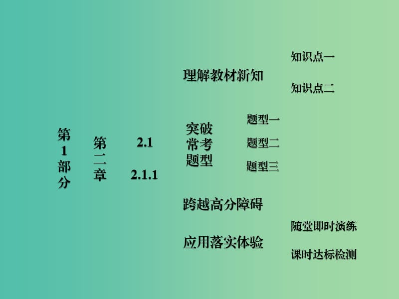 高中数学 第1部分 2.1.1平面课件 新人教A版必修2.ppt_第1页